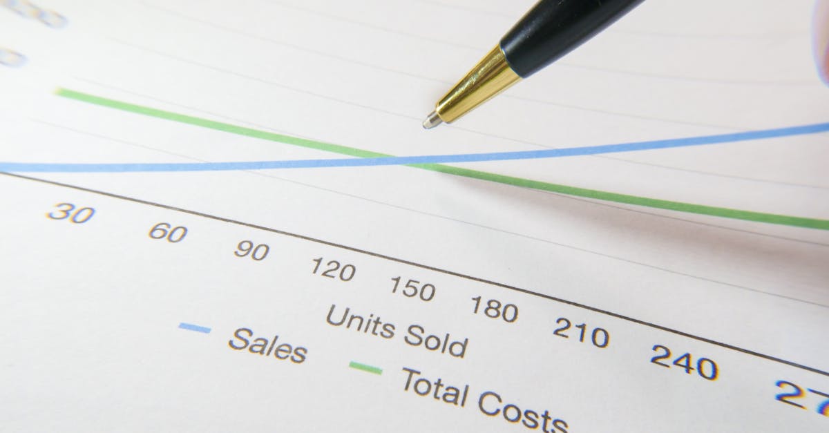 découvrez tout sur la marge bénéficiaire : définition, importance, méthodes de calcul et conseils pour améliorer la rentabilité de votre entreprise. apprenez à optimiser vos profits grâce à une gestion efficace!