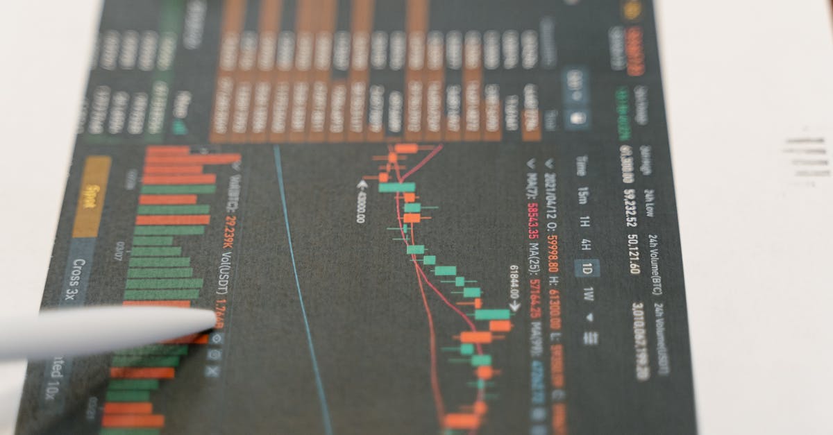 découvrez les meilleures stratégies de pricing pour optimiser vos revenus et attirer davantage de clients. apprenez à définir des prix compétitifs tout en valorisant vos produits et services.