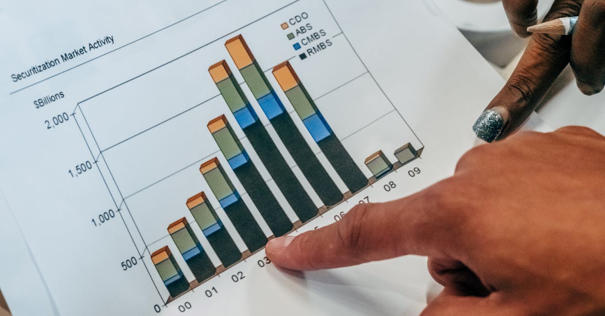 découvrez l'importance de l'analyse des risques dans la gestion d'entreprise. apprenez à identifier, évaluer et atténuer les risques potentiels pour garantir la sécurité et la pérennité de votre organisation.