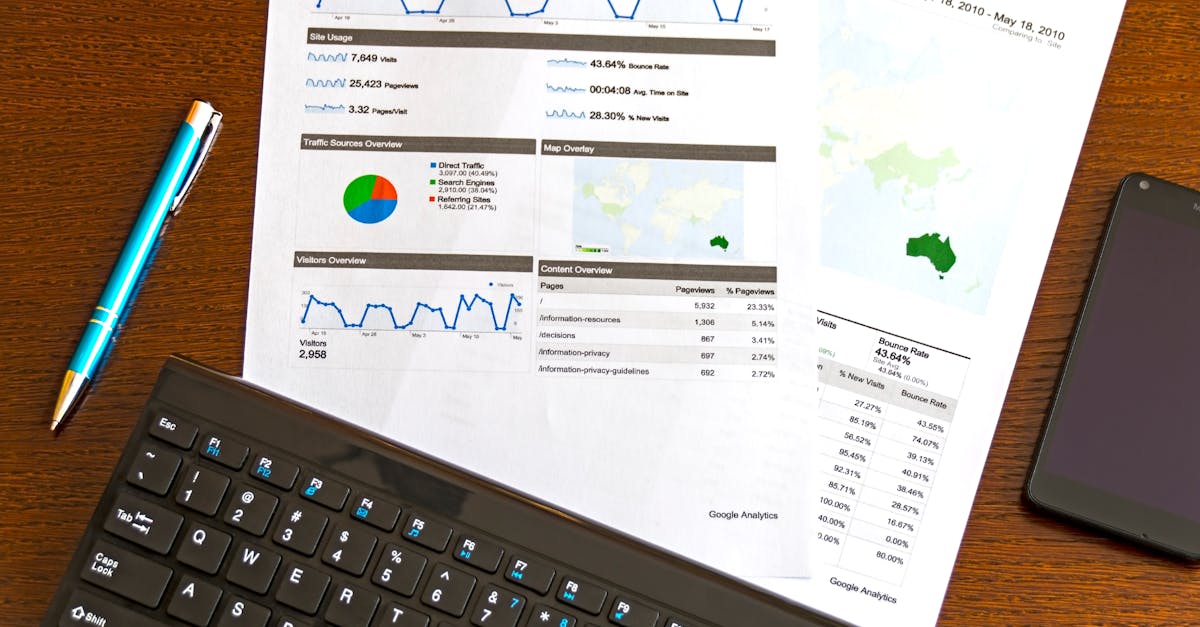 découvrez des stratégies efficaces pour stimuler la croissance de votre entreprise. explorez des conseils pratiques et des astuces pour développer vos activités et maximiser vos profits.