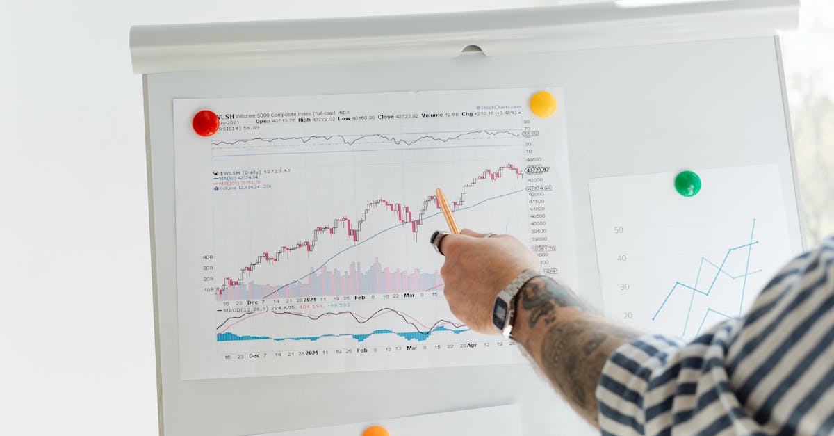 Prévisions financières : Comment anticiper les tendances économiques pour mieux investir