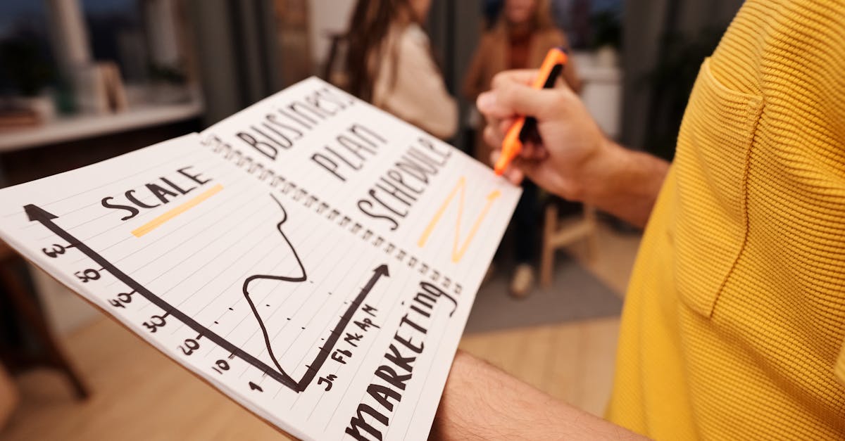 Business model : Comprendre les fondamentaux pour réussir votre entreprise