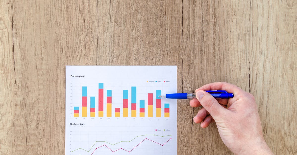 Appui en entreprise : Stratégies efficaces pour améliorer la performance