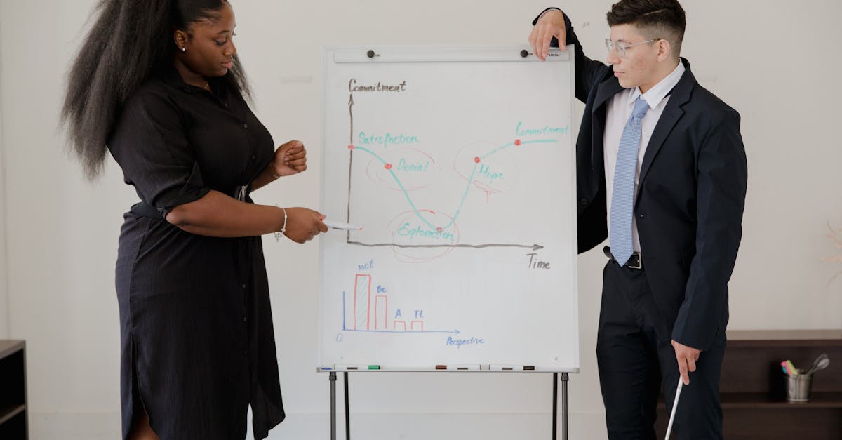 Plan de croissance : stratégies efficaces pour réussir le développement de votre entreprise