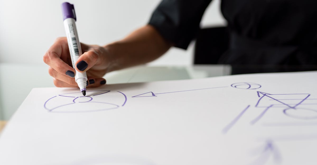 Carte mentale : Comment optimiser votre prise de notes efficacement