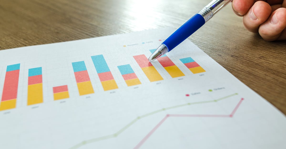 Comment suivre et analyser les performances de votre marketing